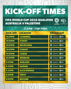 Image post by @socceroos on Instagram