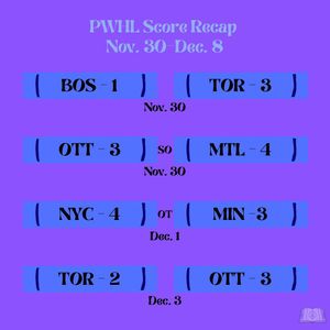 Image post by @readbtwnhockeypod on Instagram