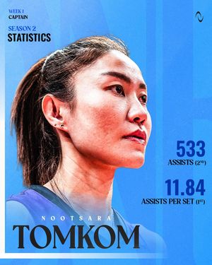Image post by @auprovolleyball on Instagram