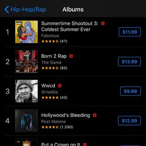 Image post by @myfabolouslife on Instagram