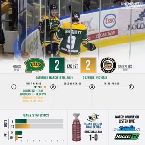 Image post by @bchlkings on Instagram