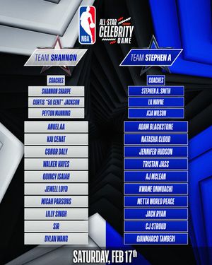 Image post by @nbaindia on Instagram