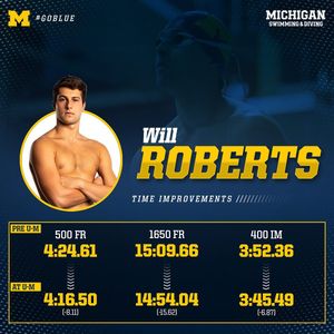 Image post by @umichswimdive on Instagram