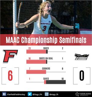 Image post by @fairfieldstags on Instagram
