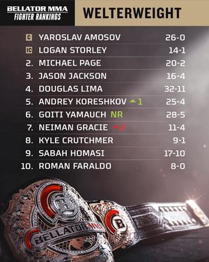 Image post by @bellatormma on Instagram