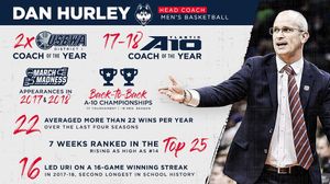 Image post by @uconnmbb on Instagram