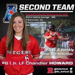 Image post by @ru_softball on Instagram