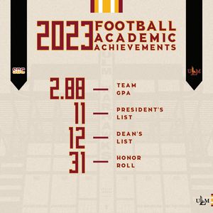 Image post by @ulmfootball on Instagram