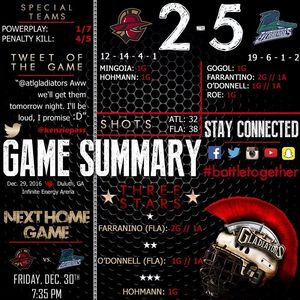Image post by @atlgladiators on Instagram