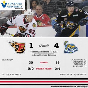 Image post by @indyfuel on Instagram
