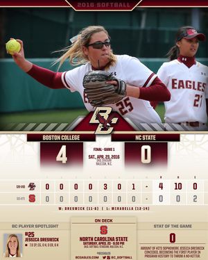 Image post by @bceagles on Instagram