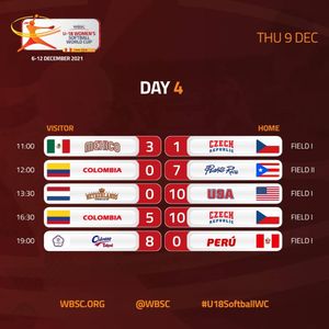 Image post by @wbsc on Instagram