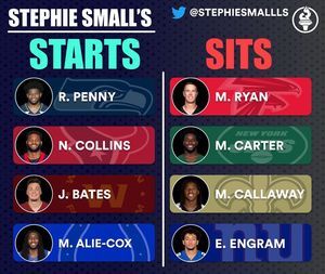 Image post by @championsround on Instagram