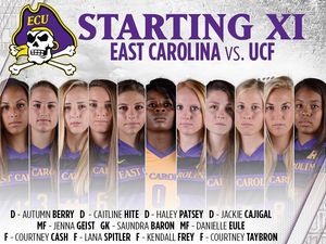 Image post by @ecuathletics on Instagram