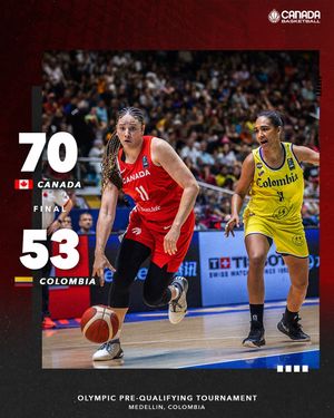 Image post by @canadabasketball on Instagram