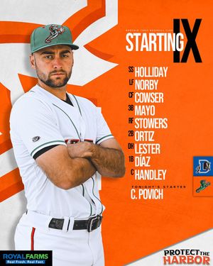 Image post by @norfolktides on Instagram