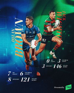 Image post by @theparraeels on Instagram