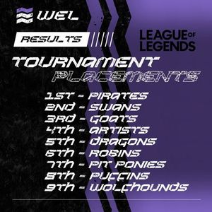 Image post by @PiratesEsportsGG on Facebook