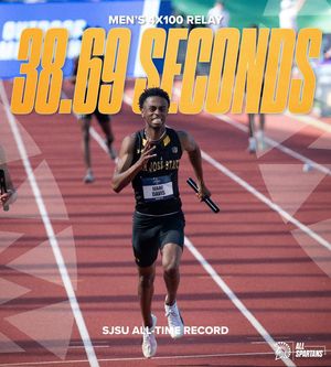 Image post by @sanjosestatetrackandfield on Instagram