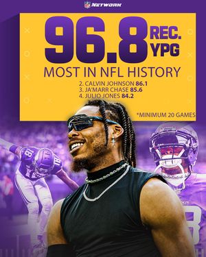 Image post by @nflnetwork on Instagram