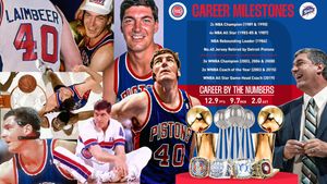 Image post by @DetroitPistons on Twitter