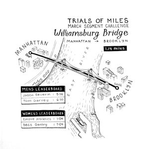 Image post by @trialsofmilesracing on Instagram