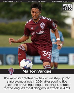 Image post by @mlsnextpro on Instagram