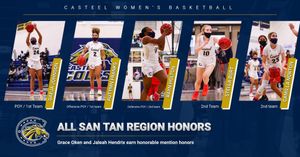 Image post by @casteelwbb on Twitter
