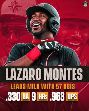 Image post by @mvpsportsgroup on Instagram