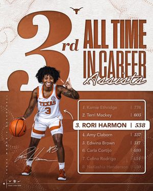 Image post by @texaswbb on Instagram