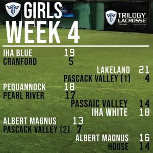 Image post by @trilogylacrosse on Instagram