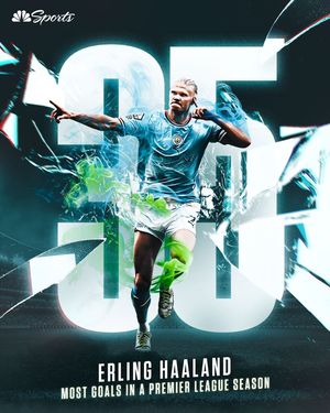 Image post by @nbcsportssoccer on Instagram