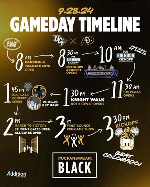 Image post by @ucf.knights on Instagram