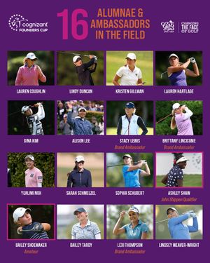 Image post by @LPGA on Twitter
