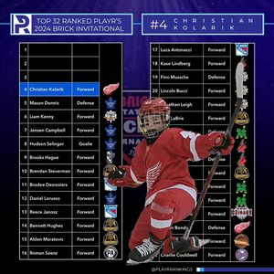 Image post by @playrrankings on Instagram