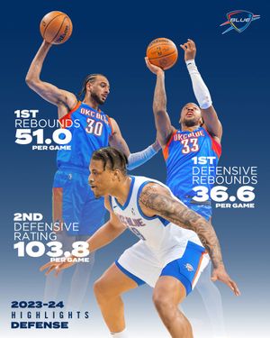 Image post by @okcblue on Twitter