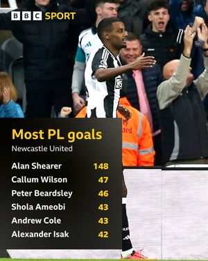 Image post by @BBCSport on Twitter