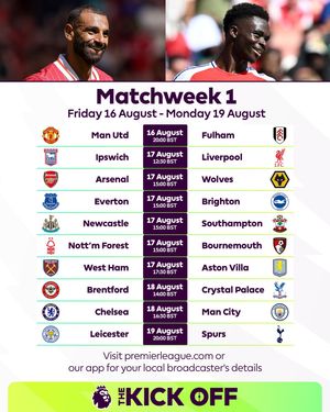 Image post by @premierleague on Instagram