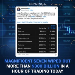 Image post by @benzinga on Instagram