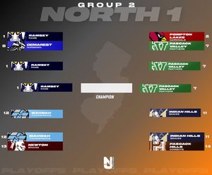 Image post by @njathletics on Instagram