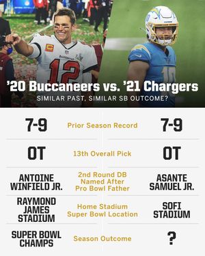 Image post by @espn on Instagram