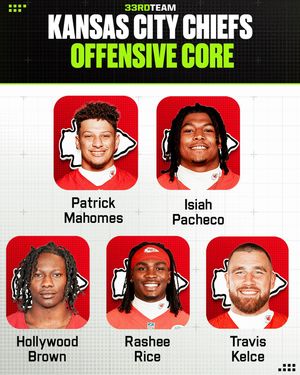 Image post by @the33rdteam on Instagram