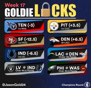 Image post by @championsround on Instagram