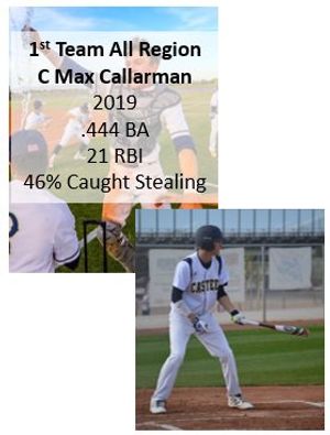 Image post by @casteelbaseball on Twitter