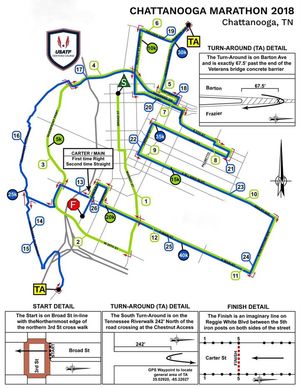 Image post by @TheChattanoogaMarathon on Facebook