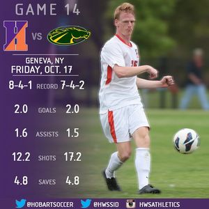 Image post by @hwsathletics on Instagram