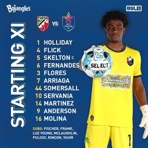 Image post by @northcarolinafc on Instagram
