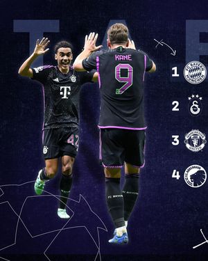 Image post by @fcbayern on Instagram
