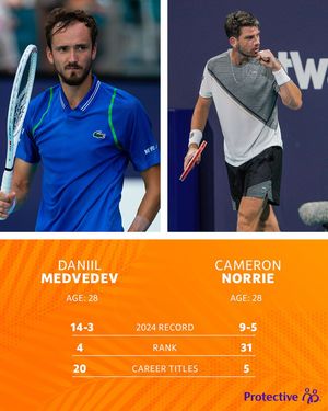 Image post by @miamiopen on Instagram