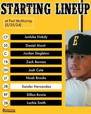 Image post by @edmprospects on Instagram